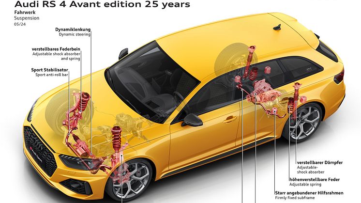 Audi RS 4 Avant edition 25 years