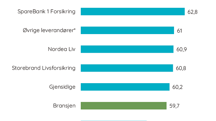 Rangering (8).png