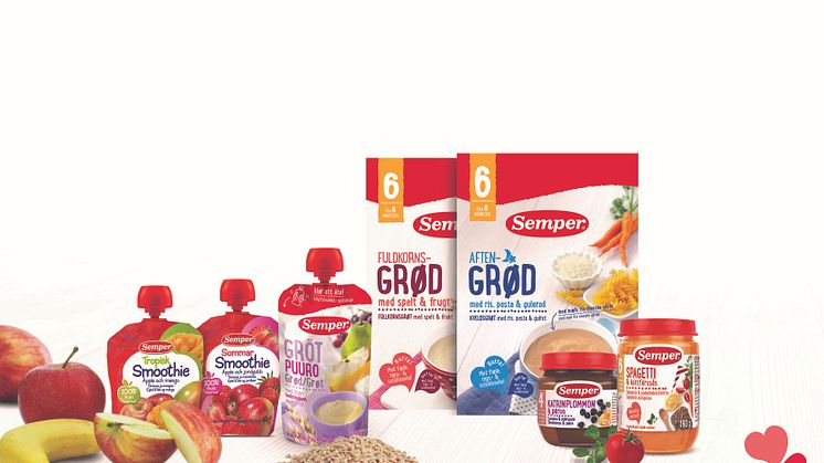 Sempers produktsortiment