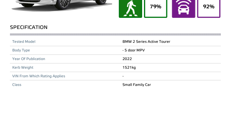 BMW_2_Series_Active_Tourer_2022_Datasheet.pdf