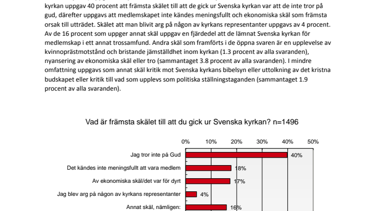 Orsaker till utträden ur Svenska kyrkan