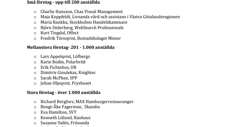 Nomineringarna klara – 18 slutkandidater till Årets vd