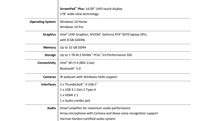 Technical_Specifications_ZenBookProDuo15OLED.pdf