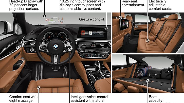 Nya BMW 6-serie Gran Turismo