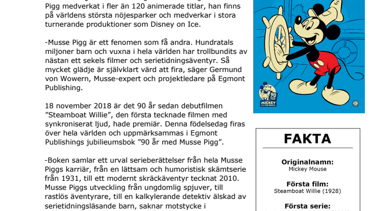 Ikonen Musse Pigg fyller 90 år den 18 november