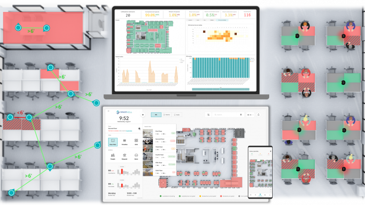 Spacewell launches new digital solutions for a safe return to the workplace