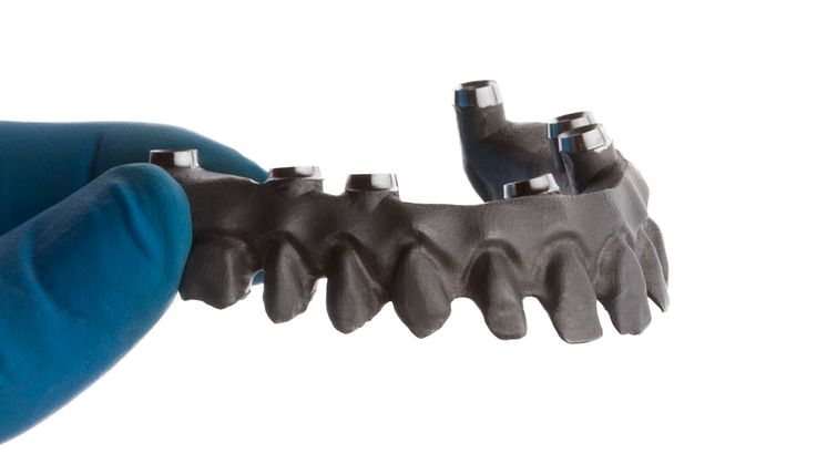 Dentware Scandinavia AB