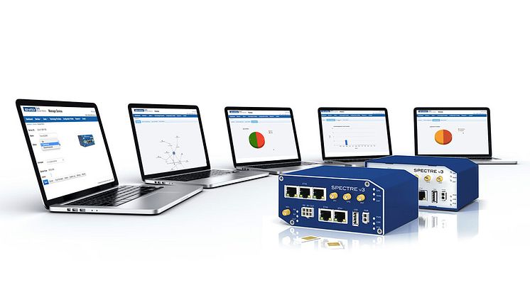 SmartWorx Hub