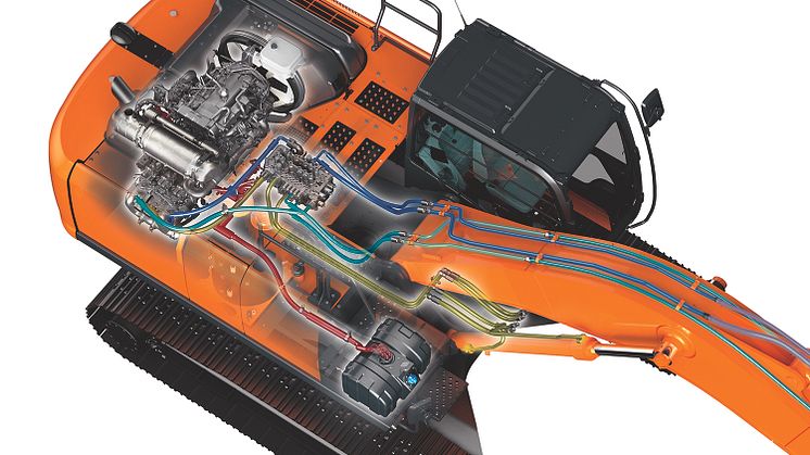 Tre hydraulpumpar och mjukvara som styr oljeflödena med optimal effektivitet gör Hitachis hydraulik följsam och bränslesnål.