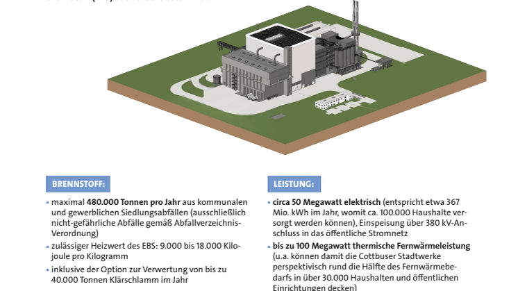 Fact-Sheet EVA Jänschwalde