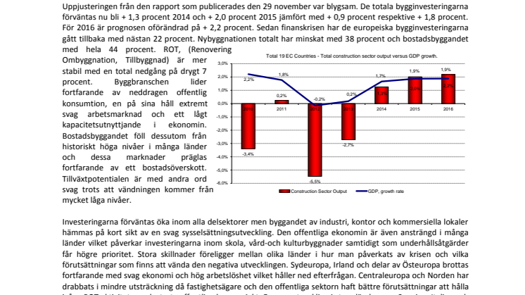 Den Europeiska byggbranschen når stabilare grund