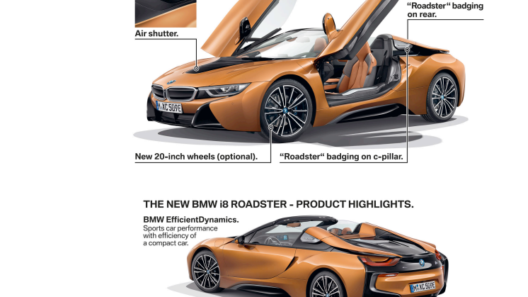 HELT NYA BMW i8 ROADSTER & NYA UPPDATERADE BMW i8 COUPÉ