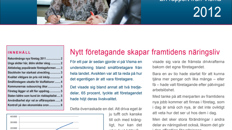 Företagande i förändring 2012