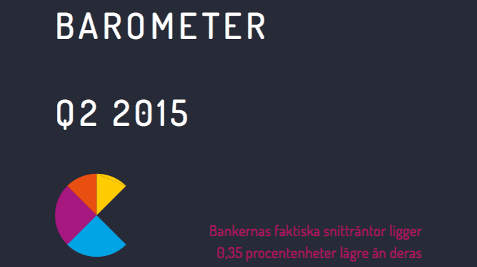 Svensk Privatekonomisk Barometer Q2 2015