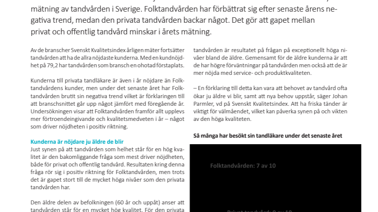Svenskarna älskar sin tandvård