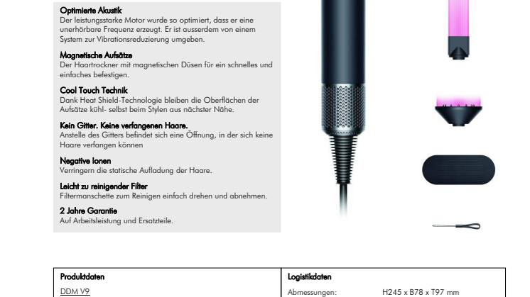 Perfektes Styling-Gadget für den Mann: Dyson Supersonic Black/Nickel Edition