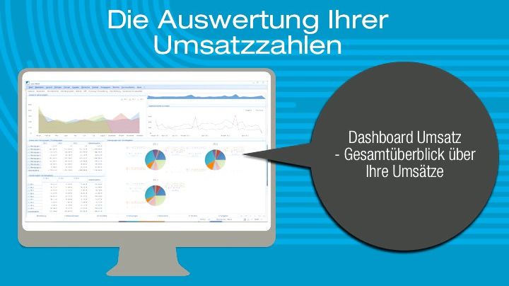 cobra CRM BI - die Quintessenz