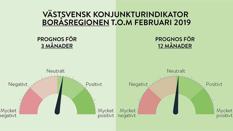 Västsvensk konjunktur - vart är vi på väg?