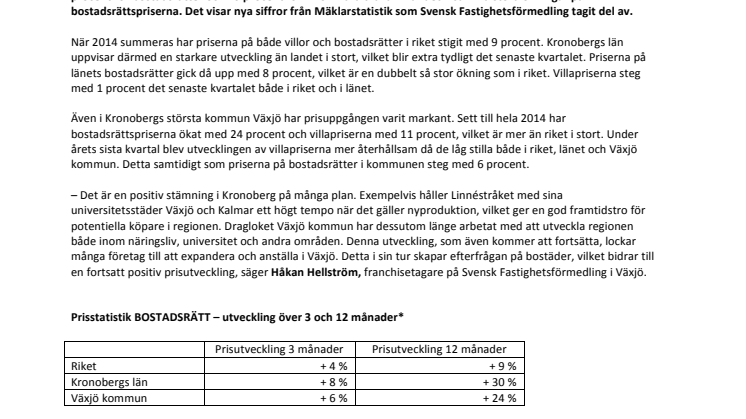 Extrem prisökning på bostadsrätter i Kronoberg under 2014