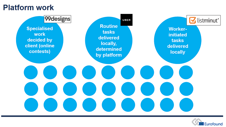 Platform work and employment conditions