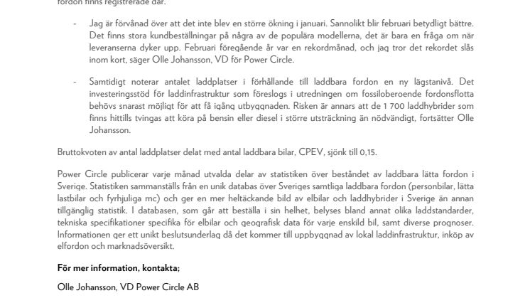 3362 laddbara fordon i Sverige vid månadsskiftet