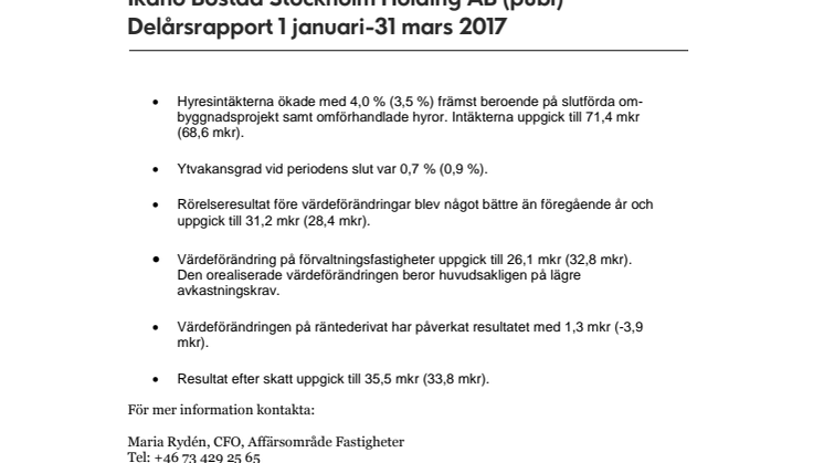 Ikano Bostad Stockholm Holding AB (publ) Delårsrapport 1 januari-31 mars 2017