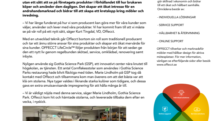 OFFECCT LifeCircle™ ger möbler längre liv