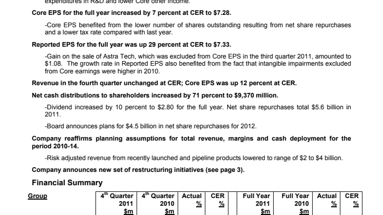 AZN-Q4_2011-Press Release