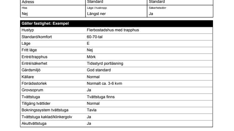 Exempel lägenhetsdeklaration