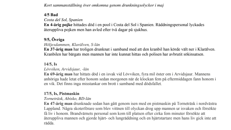 Sammanställning av omkomna genom drunkning under maj 2014