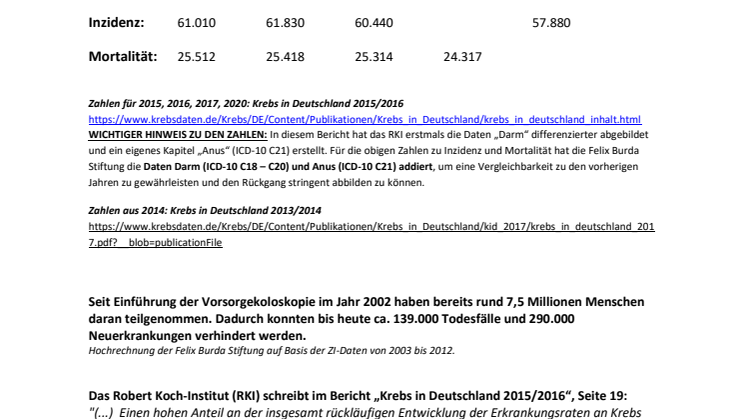 Darmkrebs in Deutschland: Die aktuellen Daten