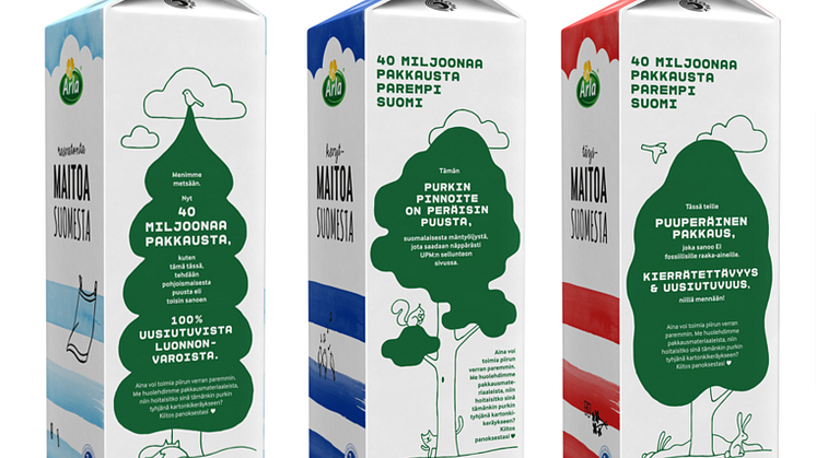 Arla Harjakattopakkaukset – 40 miljoonaa parempaa pakkausta 