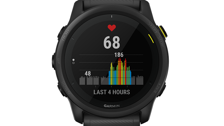 Forerunner745_HR_1001.16