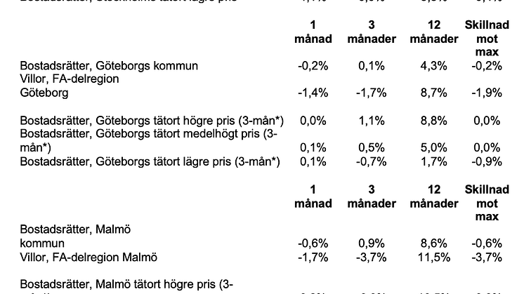 Skärmavbild 2022-01-24 kl. 12.10.23.png