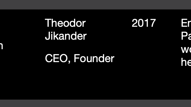 Top 20 Innovators in Telemedicine in 2020