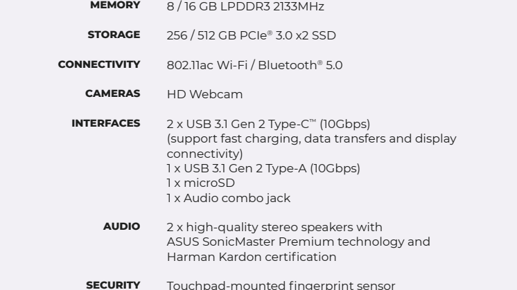 Zenbook S13 specifikationer