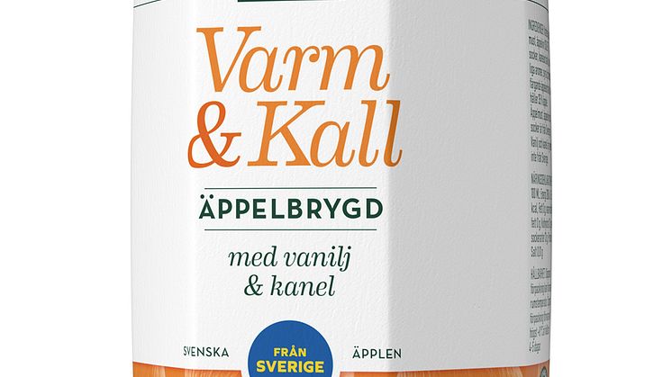 Varm & Kall
