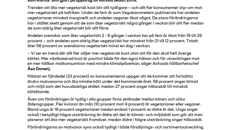 Vegobarometern Vego-trend drivs av kvinnors och ungas klimatomsorg.pdf
