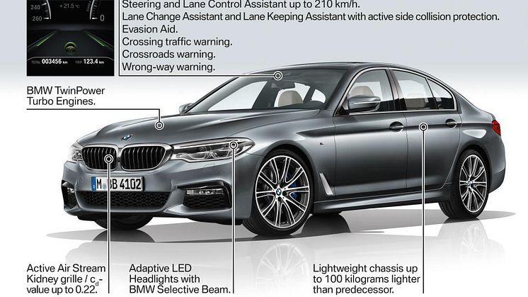 HELT NYA BMW 5-SERIEN