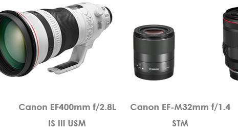 Canon tar emot fyra prestigefyllda 2019 TIPA World Awards.