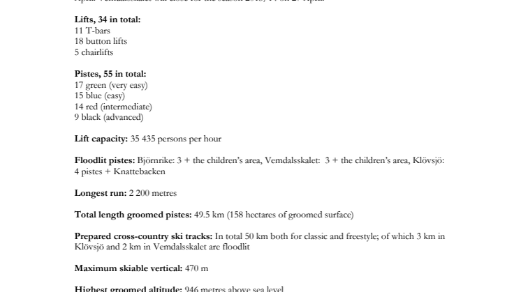 Vemdalen facts