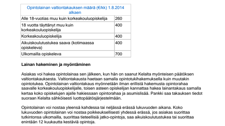 Opintolainan perusteet