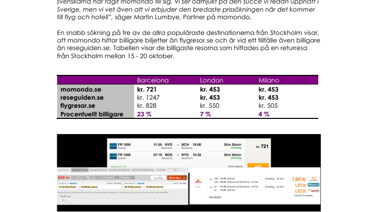MOMONDO VÄXLAR UPP I SVERIGE