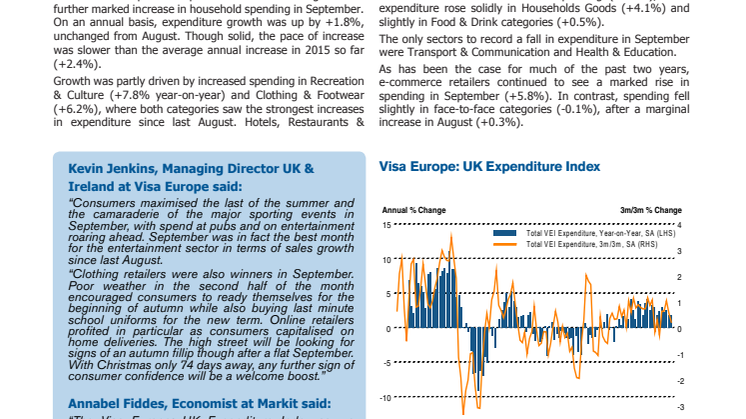 Solid increase in September consumer spending, driven by leisure and entertainment activities