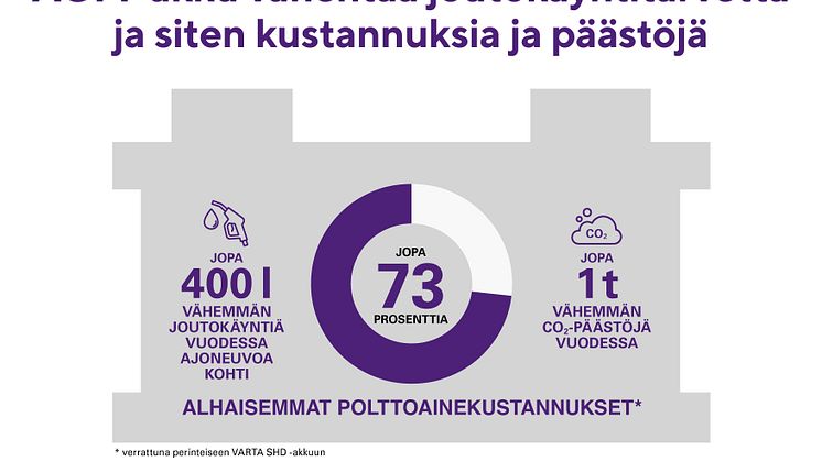 Tuv infographic FI.jpg