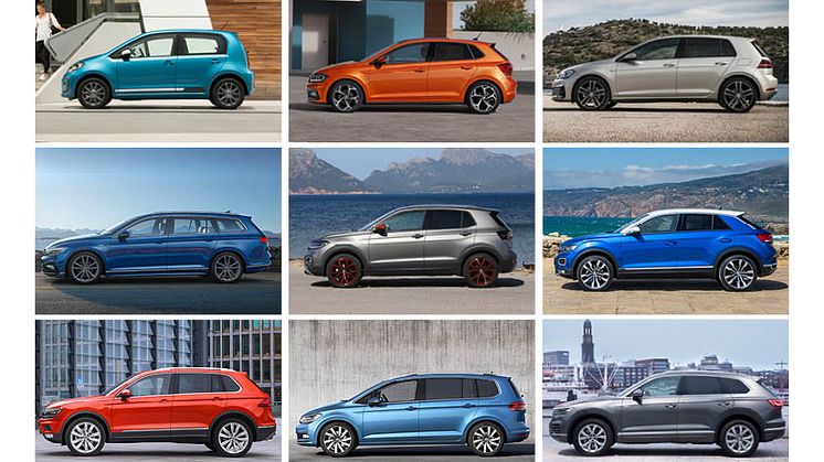Volkswagen Bilsalg 2019