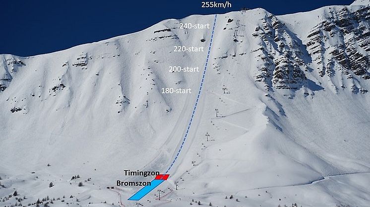 VM-backen i speedski i franska Vars.jpg