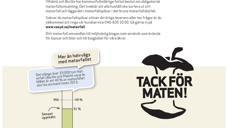 Vi saknar ditt matavfall