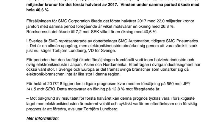 ​Ökade försäljningssiffror för SMC Corporation