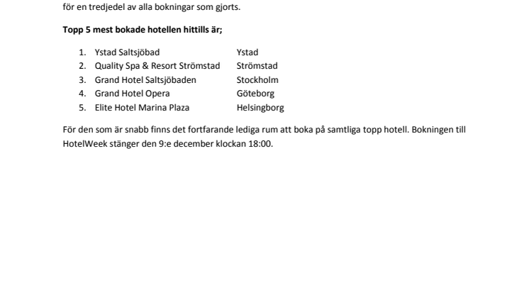 Tydliga trender under HotelWeek